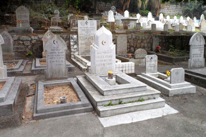 Pertanyaan Malaikat Dalam Kubur